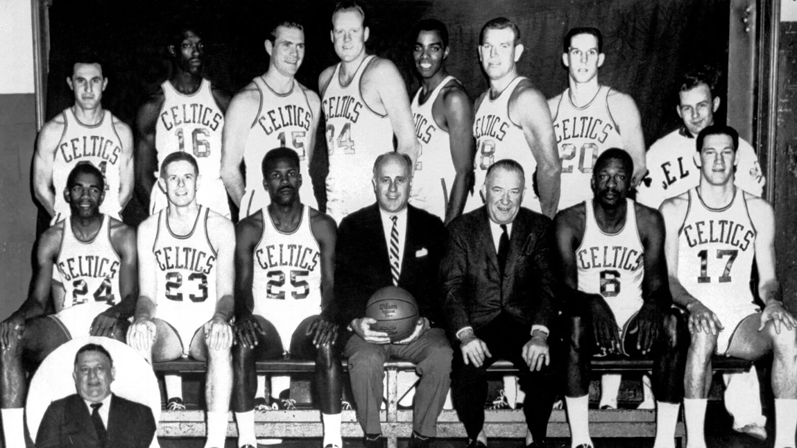 NBA歴史